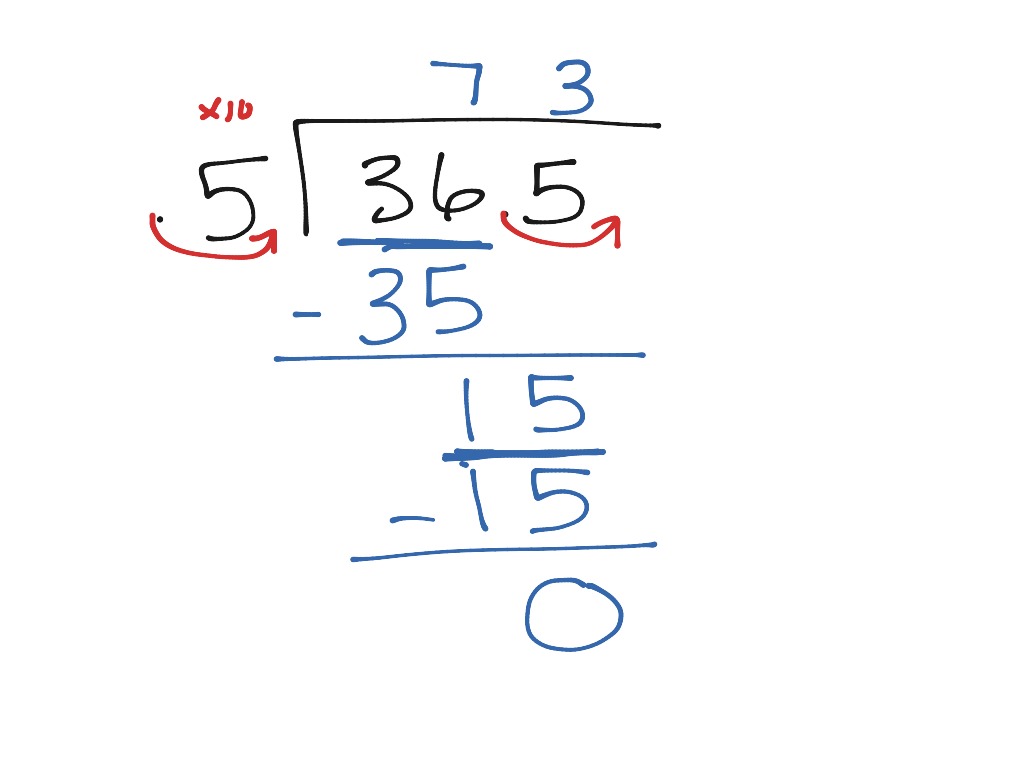 Divide with Decimals | Math | ShowMe