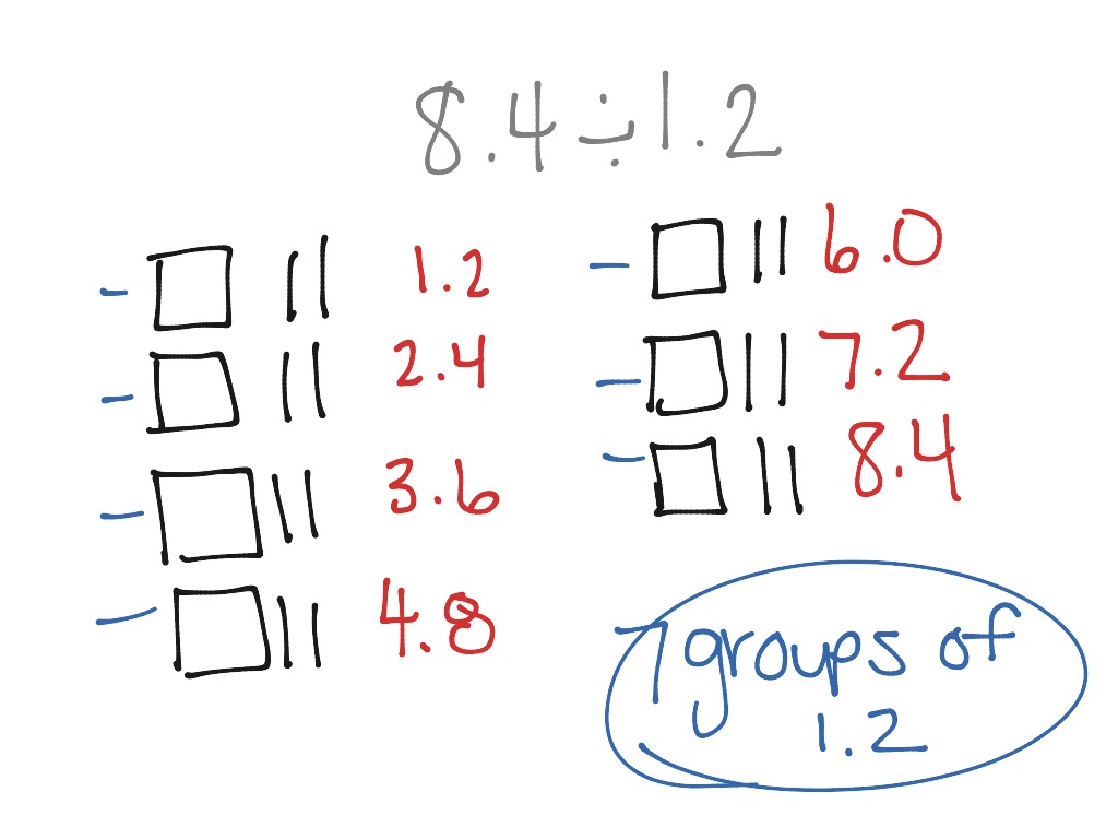 Dividing Decimals Base 10 Blocks Math ShowMe