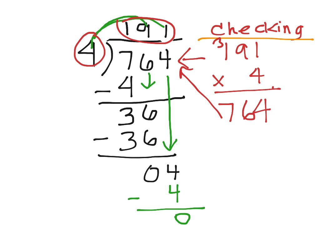 Division | Math, Elementary Math, math 4th grade | ShowMe