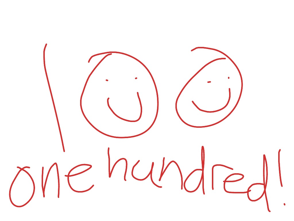 most-viewed-thumbnail