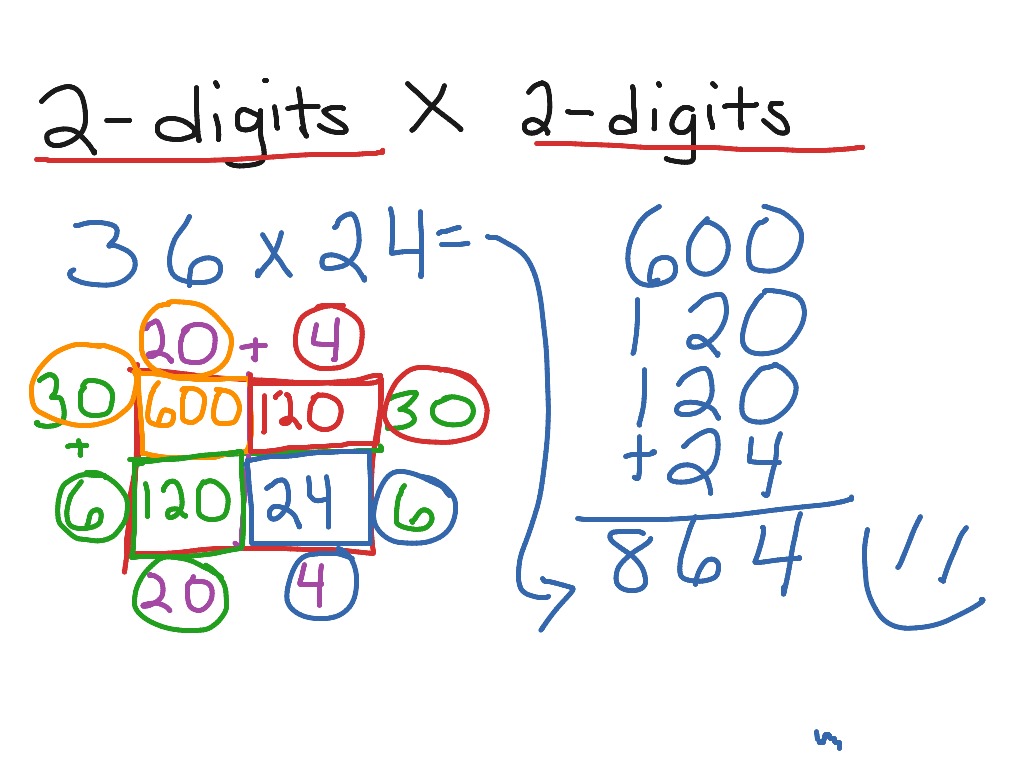 2 digits X 2 digits Rectangle Method Math Multiplication Math 4th Grade ShowMe