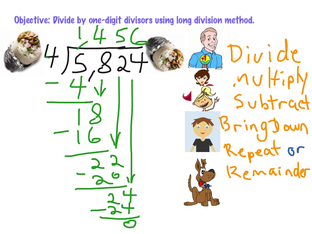 long-division-divide-by-one-digit-divisors-math-elementary-math