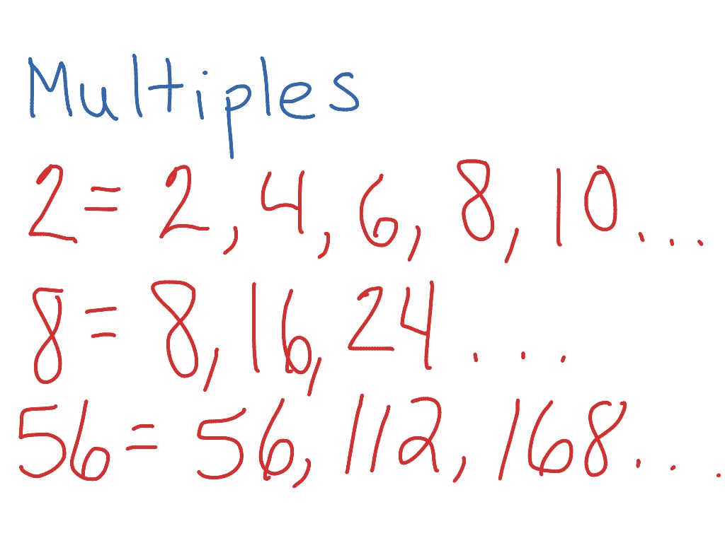 showme-finding-multiples