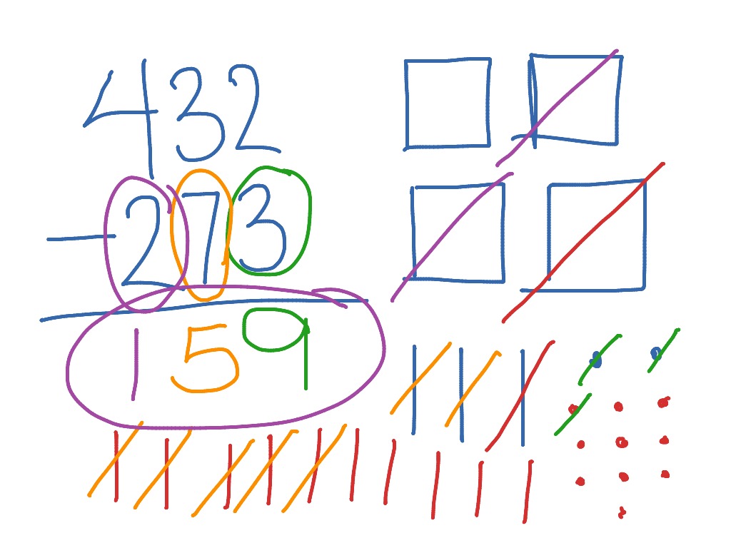 Subtraction with a proof drawing Math ShowMe