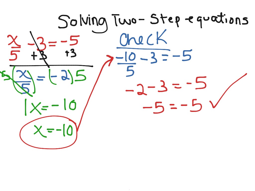 Solving 2 step equations | Math, Algebra, solving-equations, Middle ...