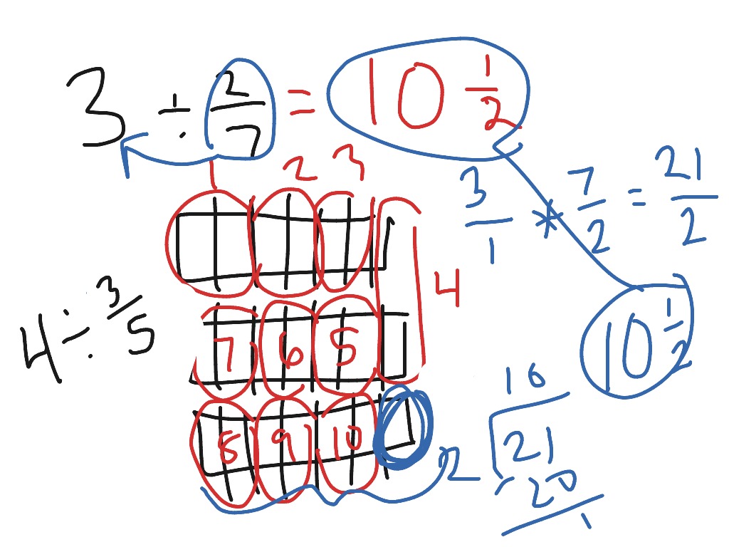 ShowMe 100 Divided By 3