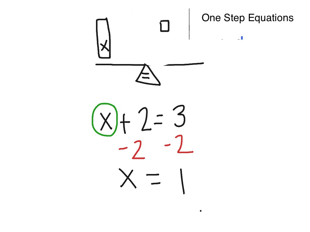 one-step-equations