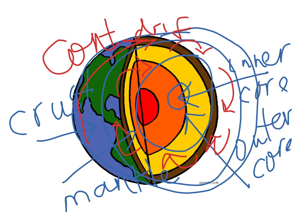 most-viewed-thumbnail