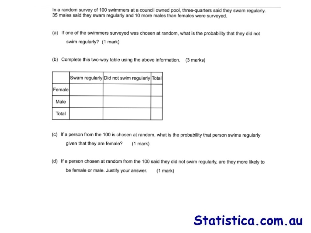 Contingency table | Math, Elementary Math, Contingency Table ...