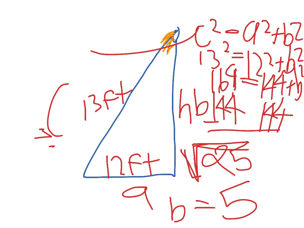 most-viewed-thumbnail