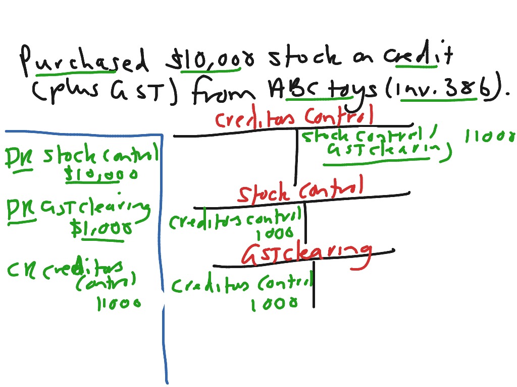 most-viewed-thumbnail