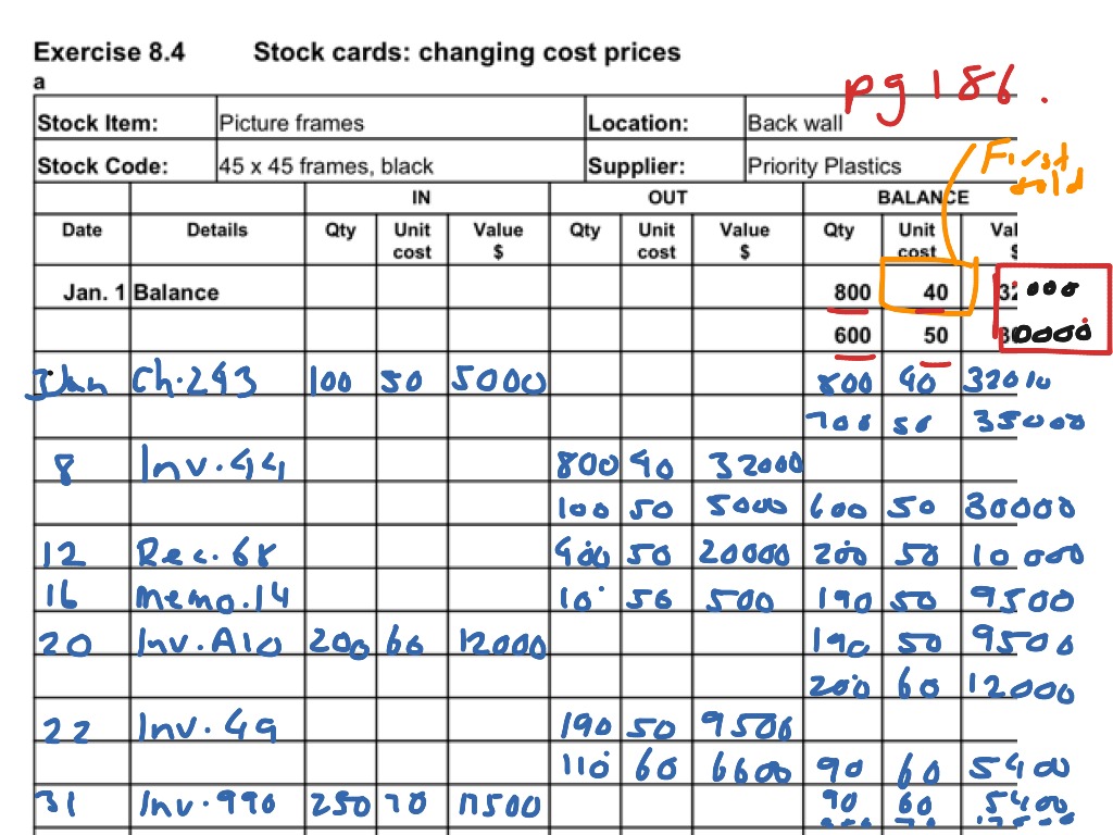 stock card example