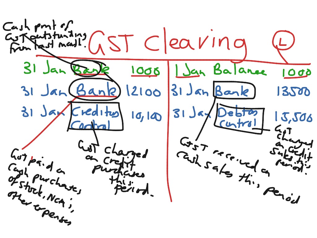 most-viewed-thumbnail