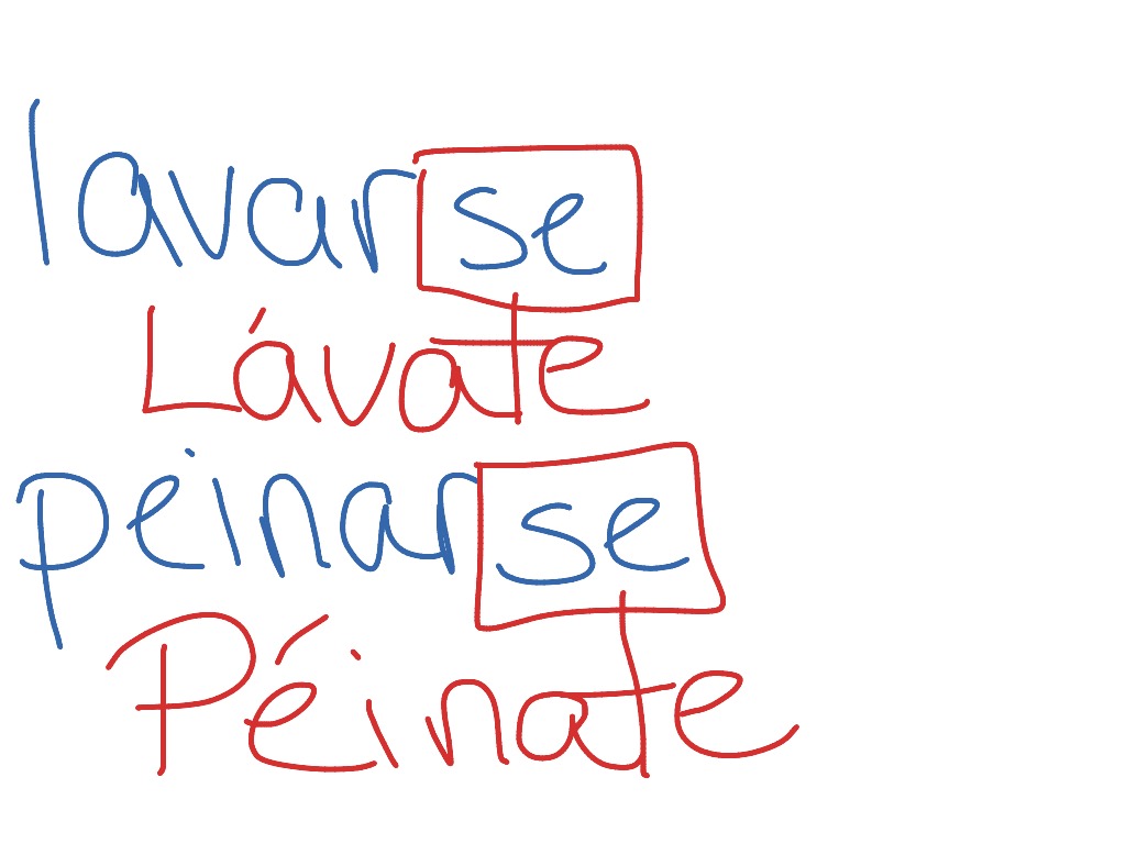 most-viewed-thumbnail