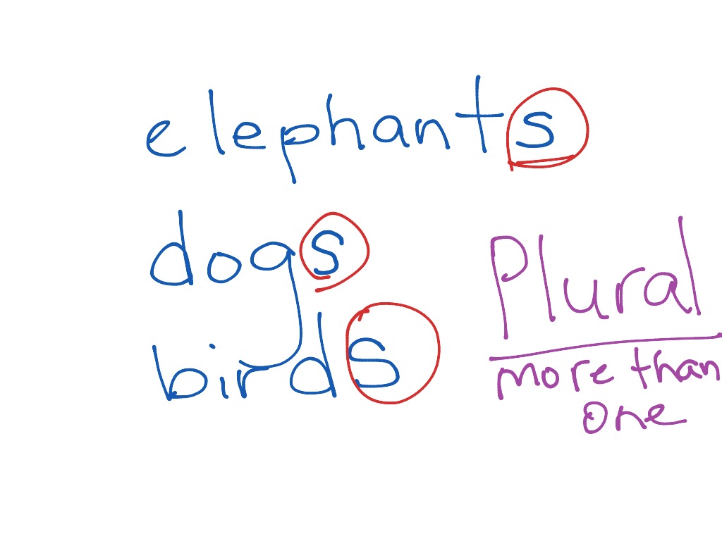 most-viewed-thumbnail