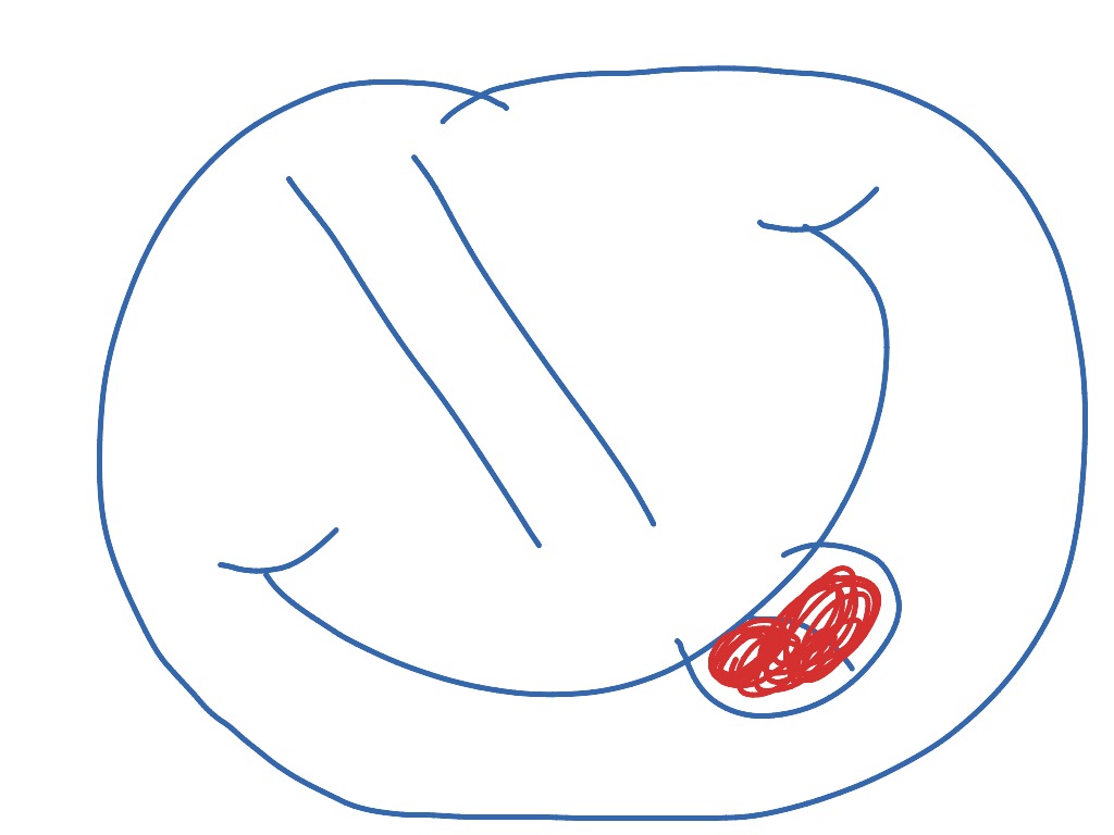 most-viewed-thumbnail