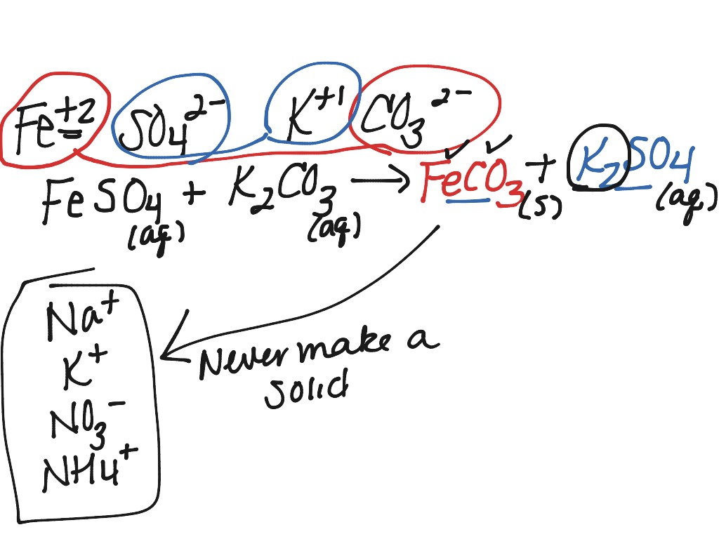 Precipitation Reactions | Science, Chemistry, Chemical-reactions | ShowMe