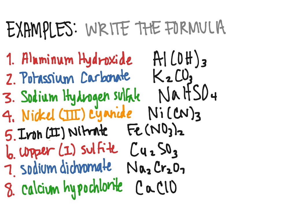 Chemistry Ionic Compounds Xmind Mind Mapping Software - Gambaran