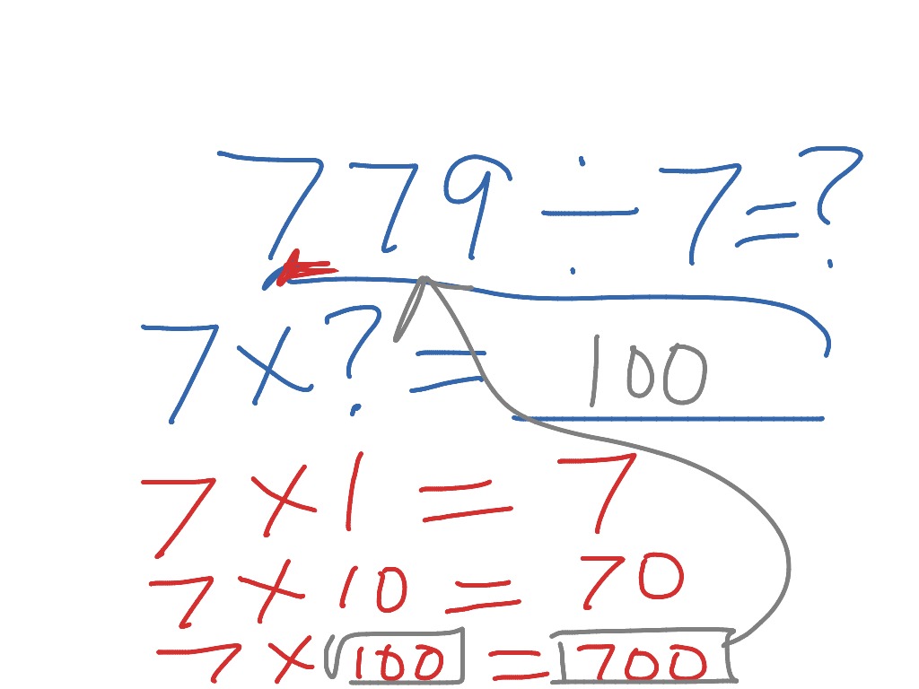 estimating-division-with-multiplication-math-showme