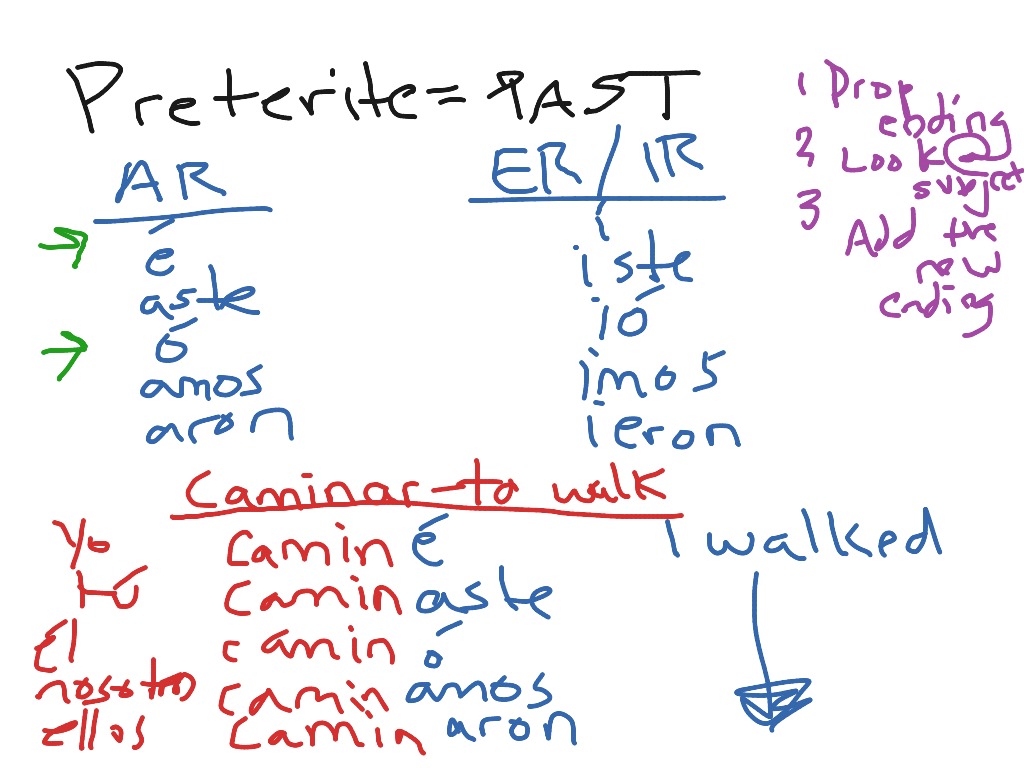 most-viewed-thumbnail