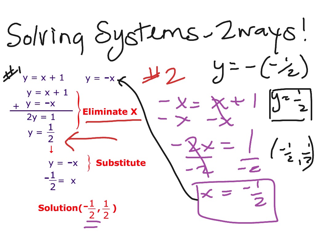 Solving systems 2 ways | Math | ShowMe