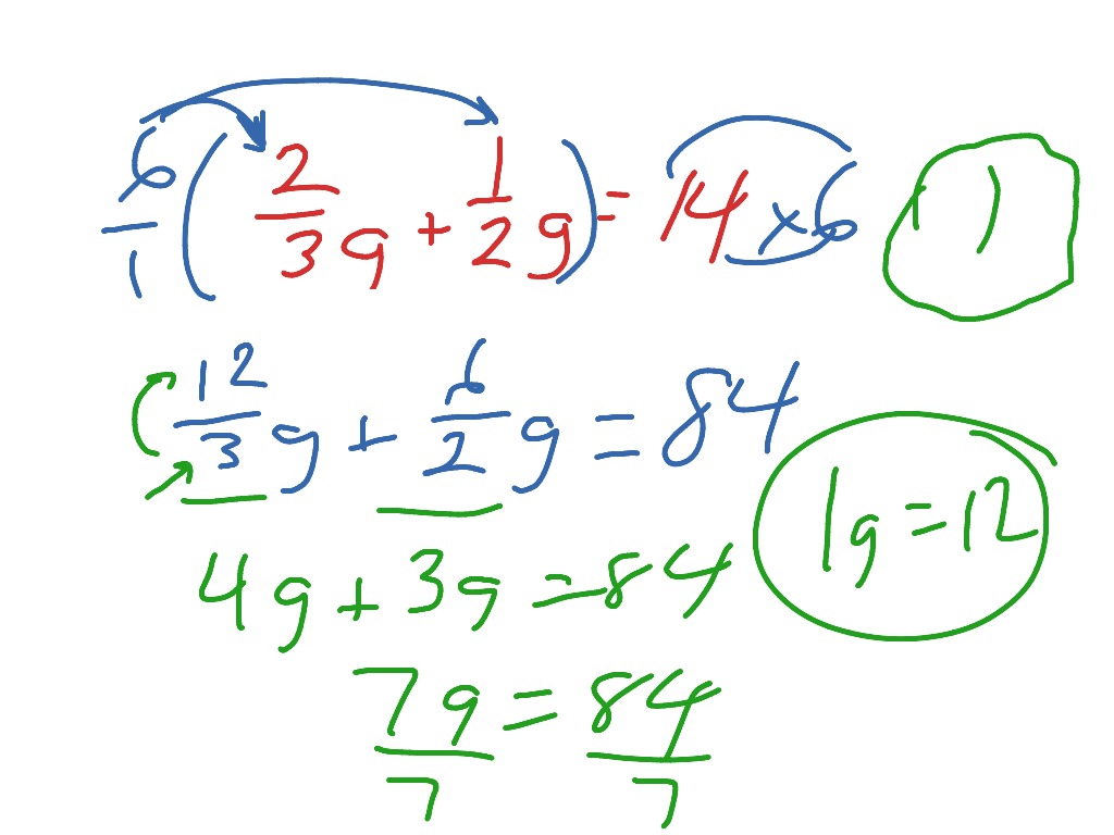 3.5 GCF | Math | ShowMe