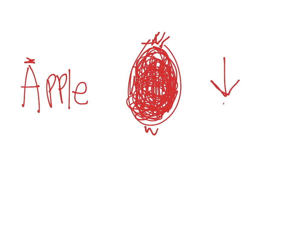 most-viewed-thumbnail