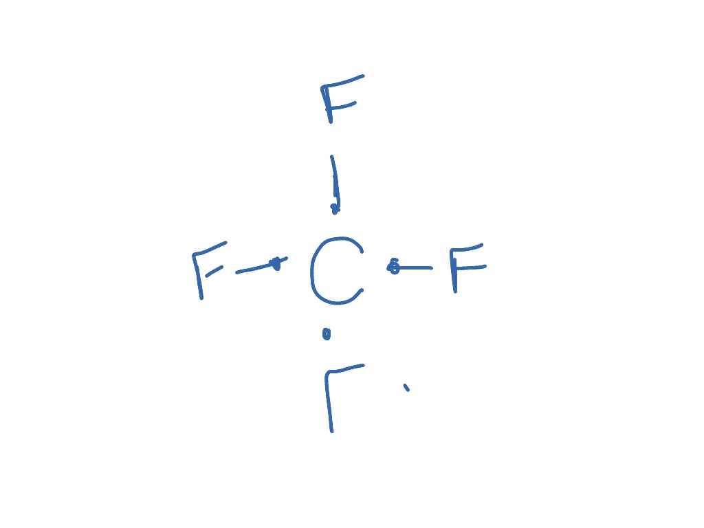 cf4 molecular geometry drawing