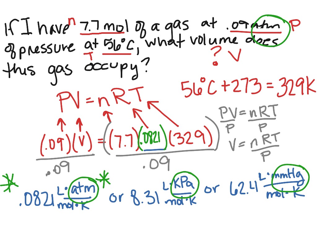 Ideal Gas Law Example Question