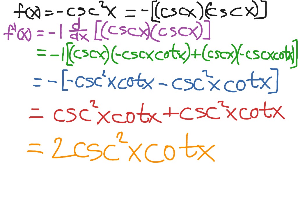 derivative-of-csc-2-x-math-trigonometric-functions-derivatives