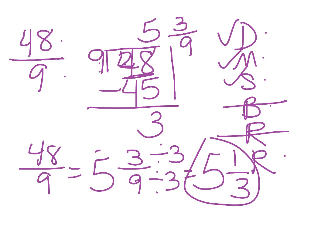Improper Fractions To Simplest Form Math Fractions ShowMe