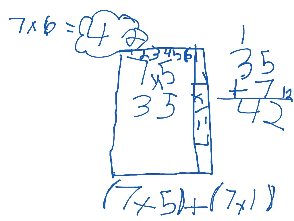 most-viewed-thumbnail