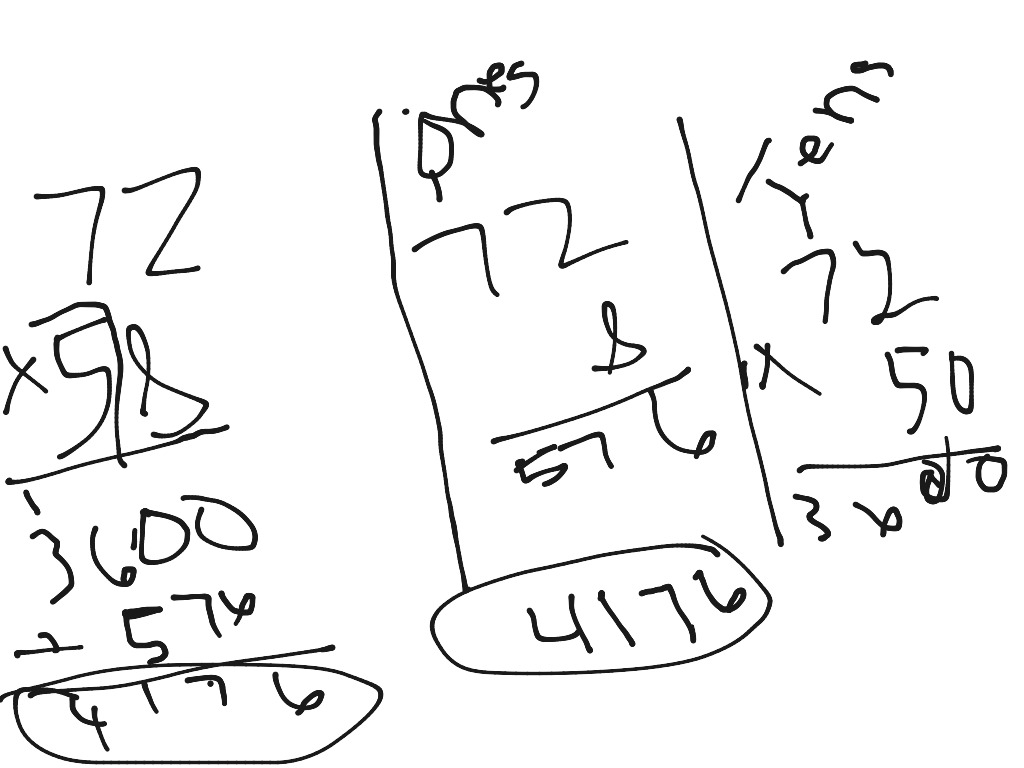most-viewed-thumbnail