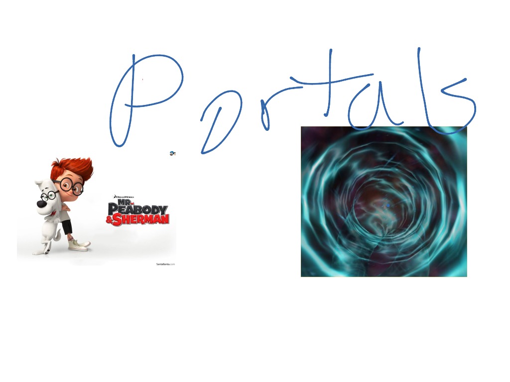 most-viewed-thumbnail