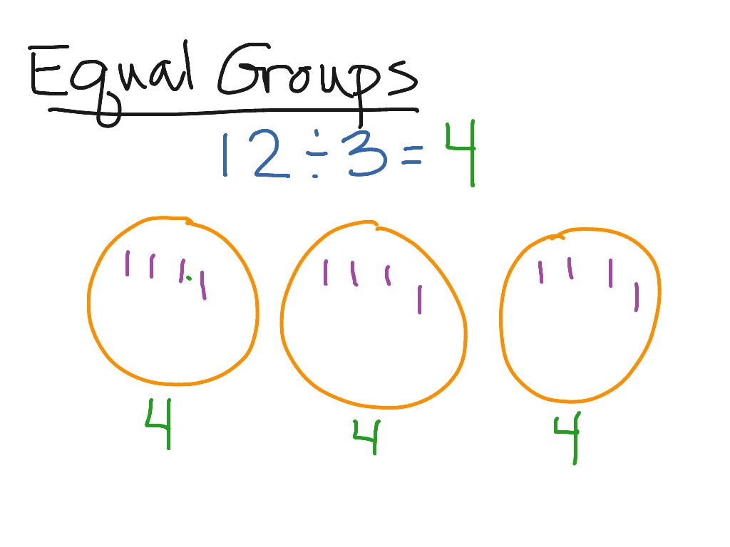 division-using-equal-groups-math-showme