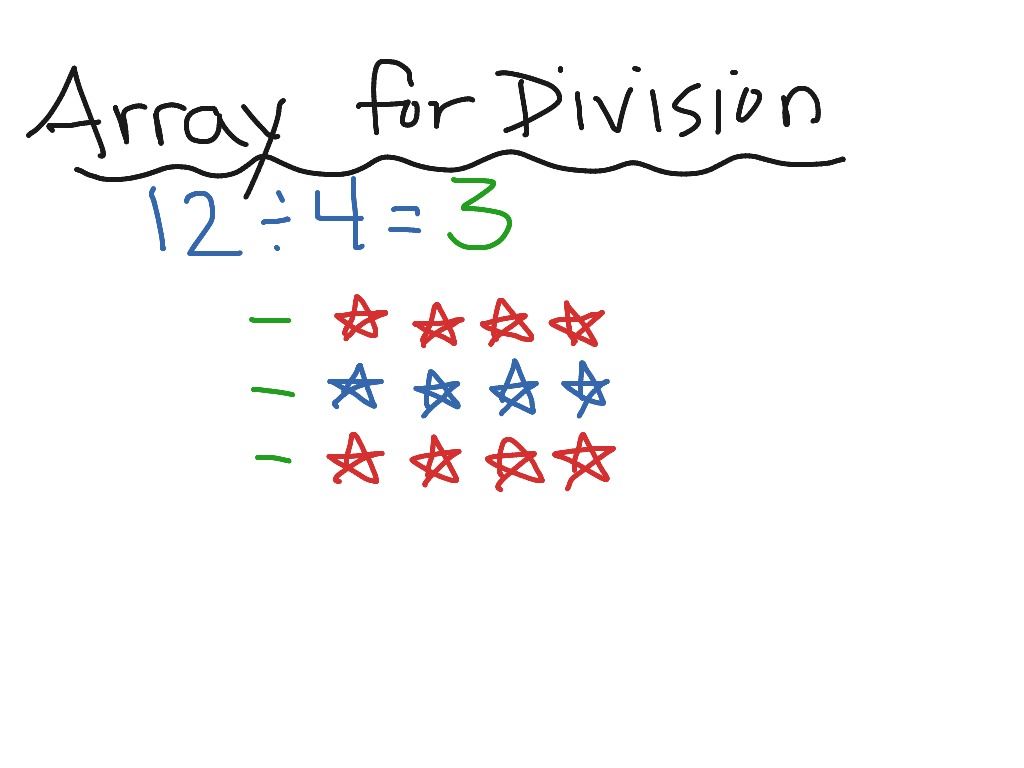 Division With An Array Math Showme