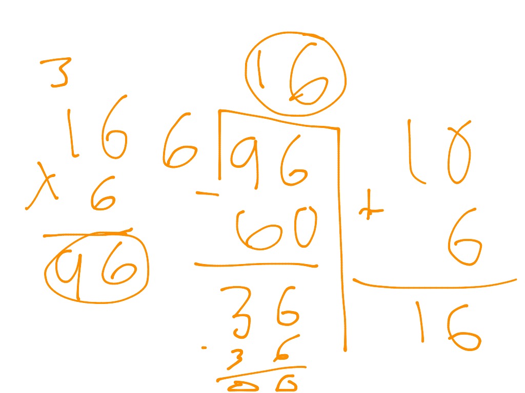 Divison | Math, Elementary Math, math 4th grade | ShowMe