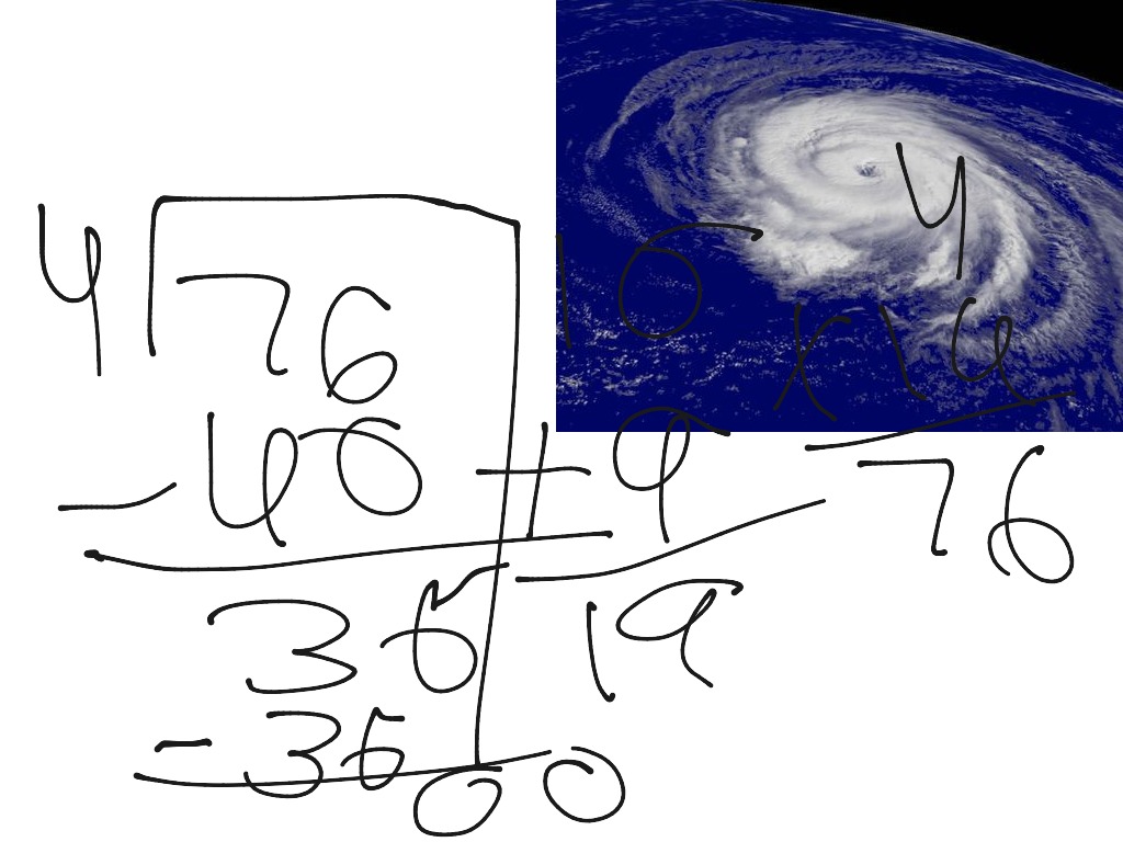 most-viewed-thumbnail