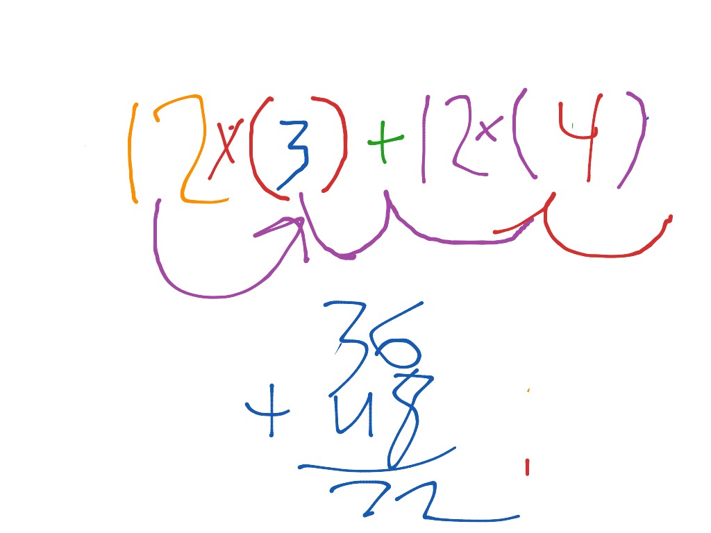 most-viewed-thumbnail