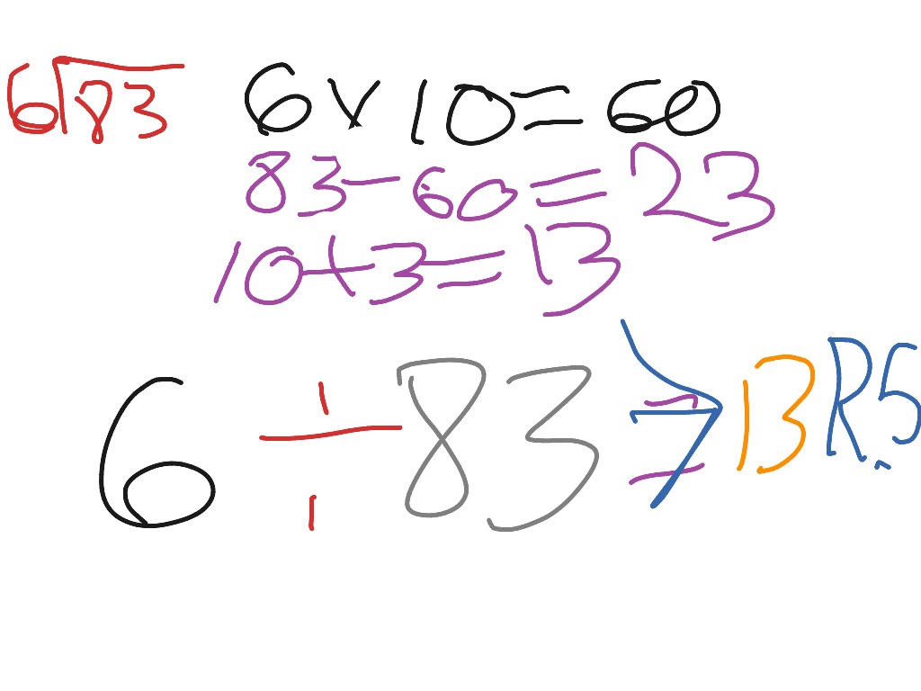 friendly numbers | Math | ShowMe