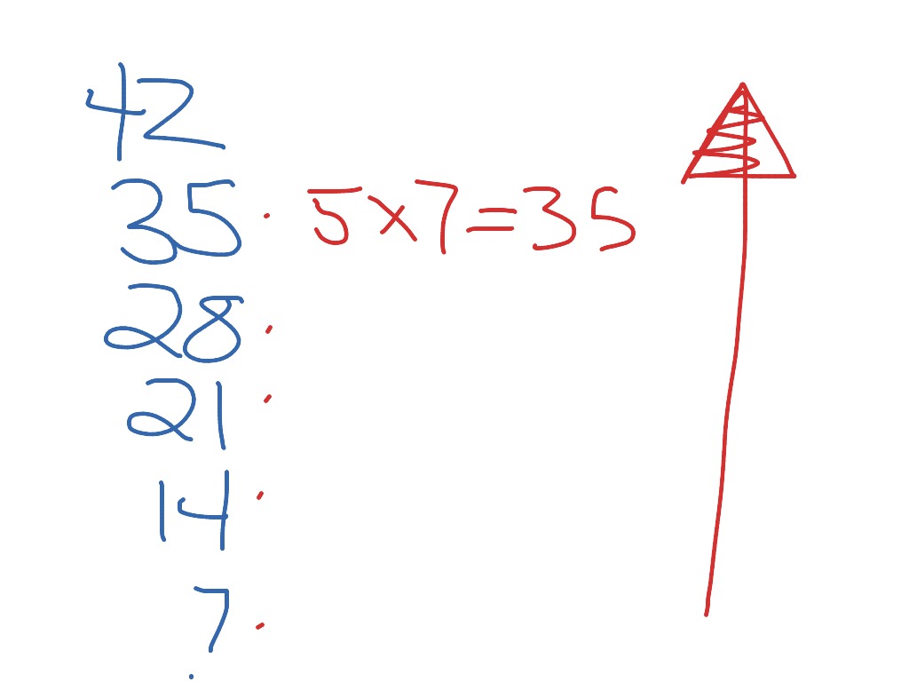 Multiple Tower Math ShowMe