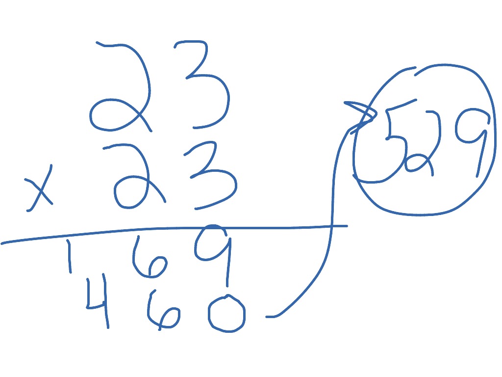 Mr. Gillette 23x23 | Math | ShowMe