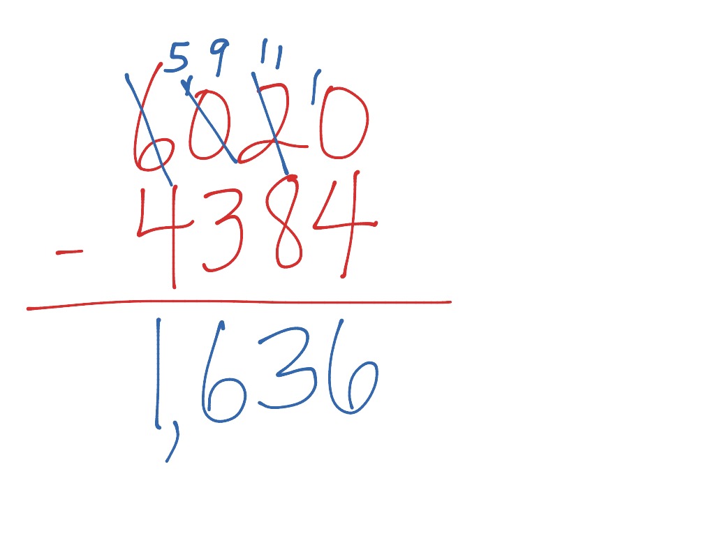 Subtraction in the thousands | Math, Elementary Math, math 4th grade ...