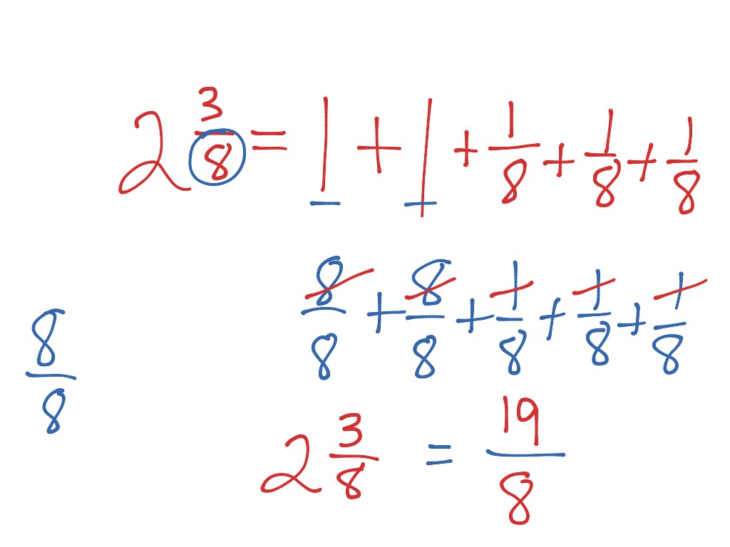 fractions-as-mixed-numbers