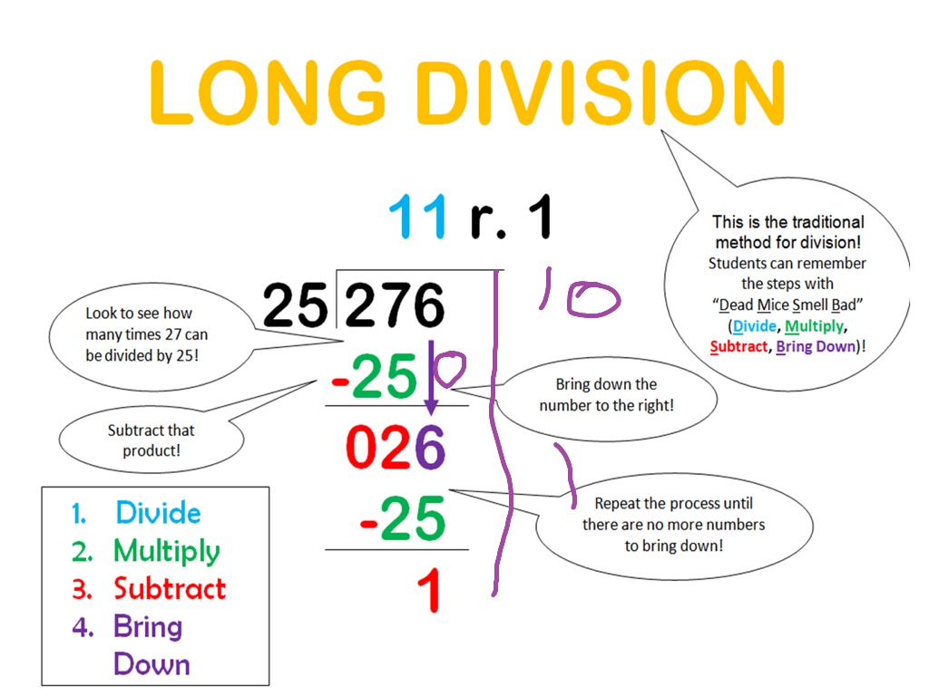 how do you do division in math