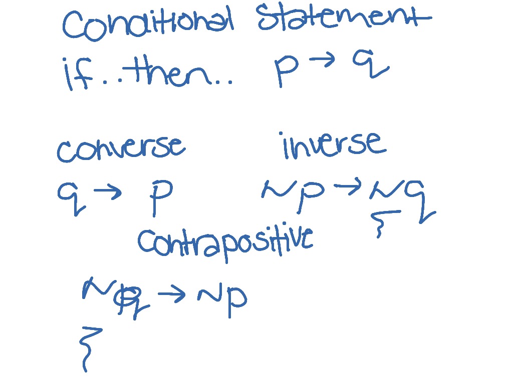 Conditional statement geometry ShowMe