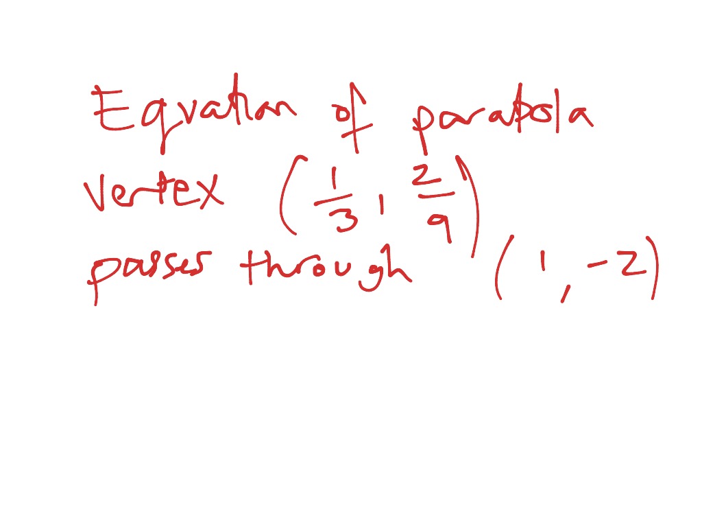 Precal Quiz 2 1 To 2 4 Math Precalculus Polynomial And Rational Functions Showme 1612