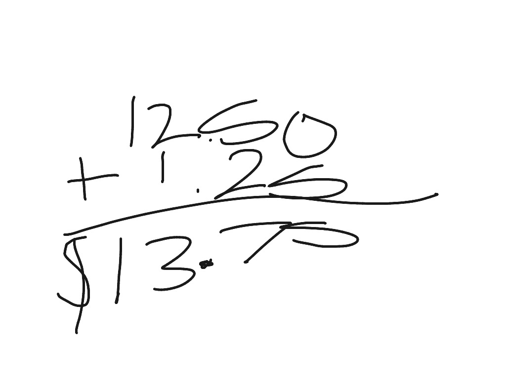 most-viewed-thumbnail