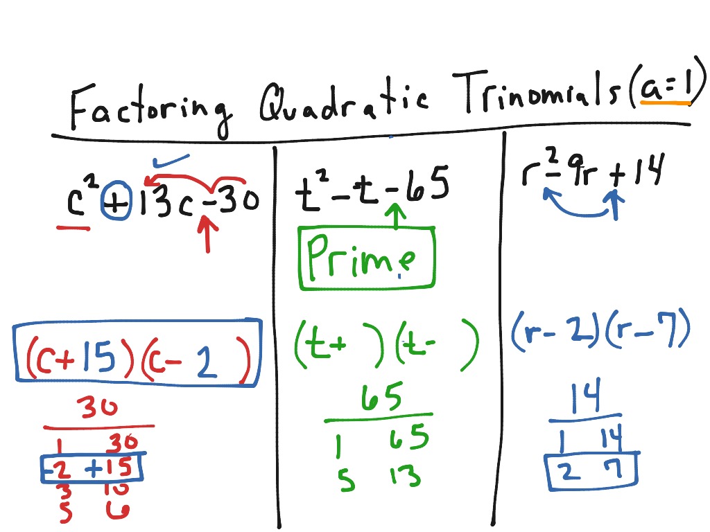 Factoring(quadratictrinomials,a=1) 