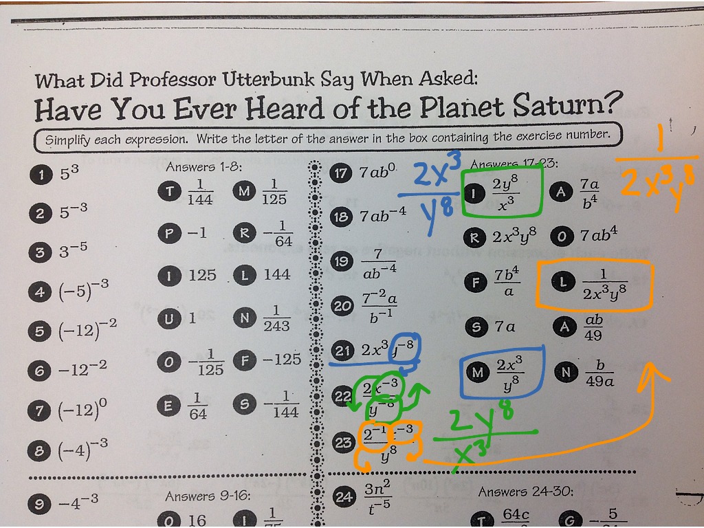 negative-exponents-math-showme